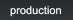 production production